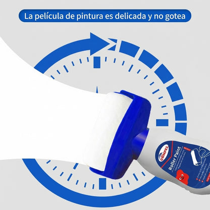 🎨 Rodillo Blanco Pro  Cobertura fácil y uniforme